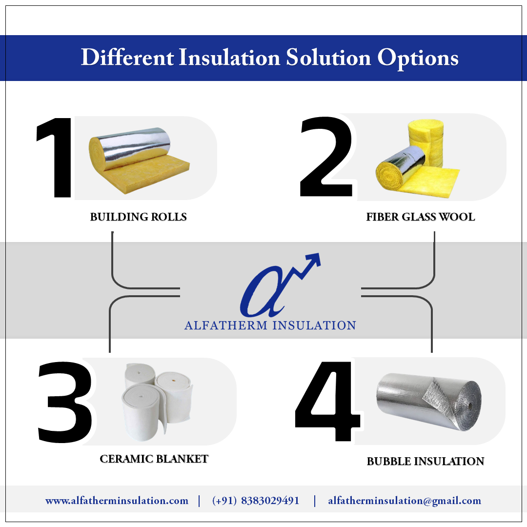 Building Insulation Material